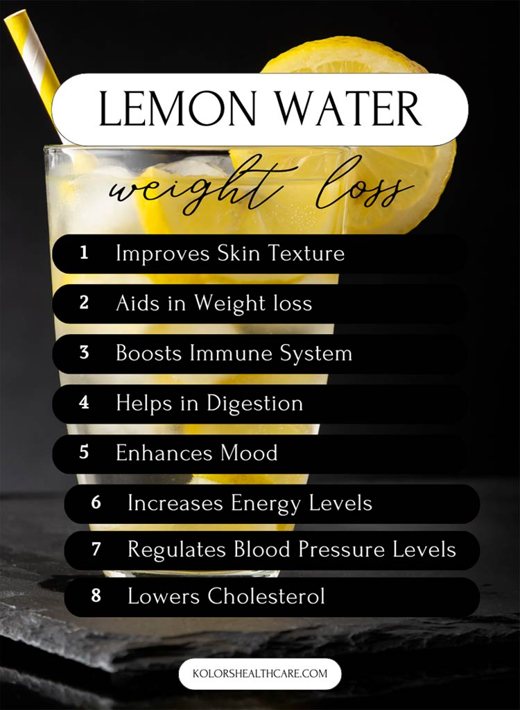 Does Lemon Water Burn Fat?