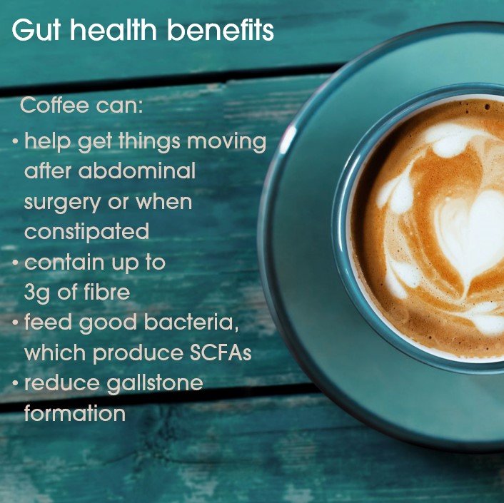 Exploring If Coffee Is Bad for Gut Health