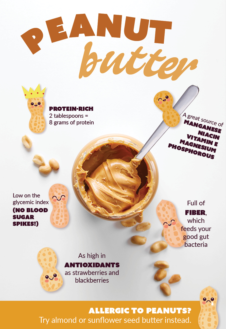 Exploring the Impact of Peanut Butter on Gut Health