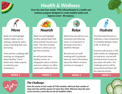 How to Improve Your Overall Health and Wellness