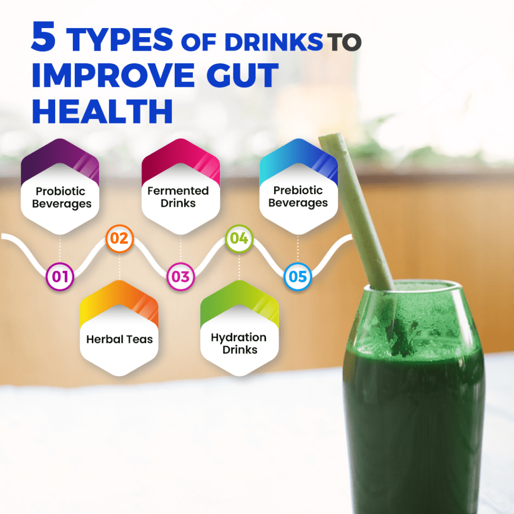 The Best Drink for Gut Health