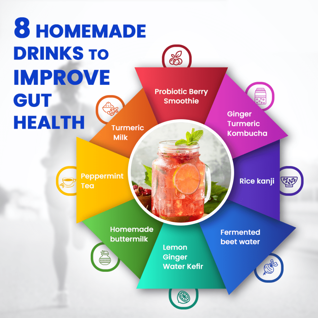 The Best Drink for Gut Health