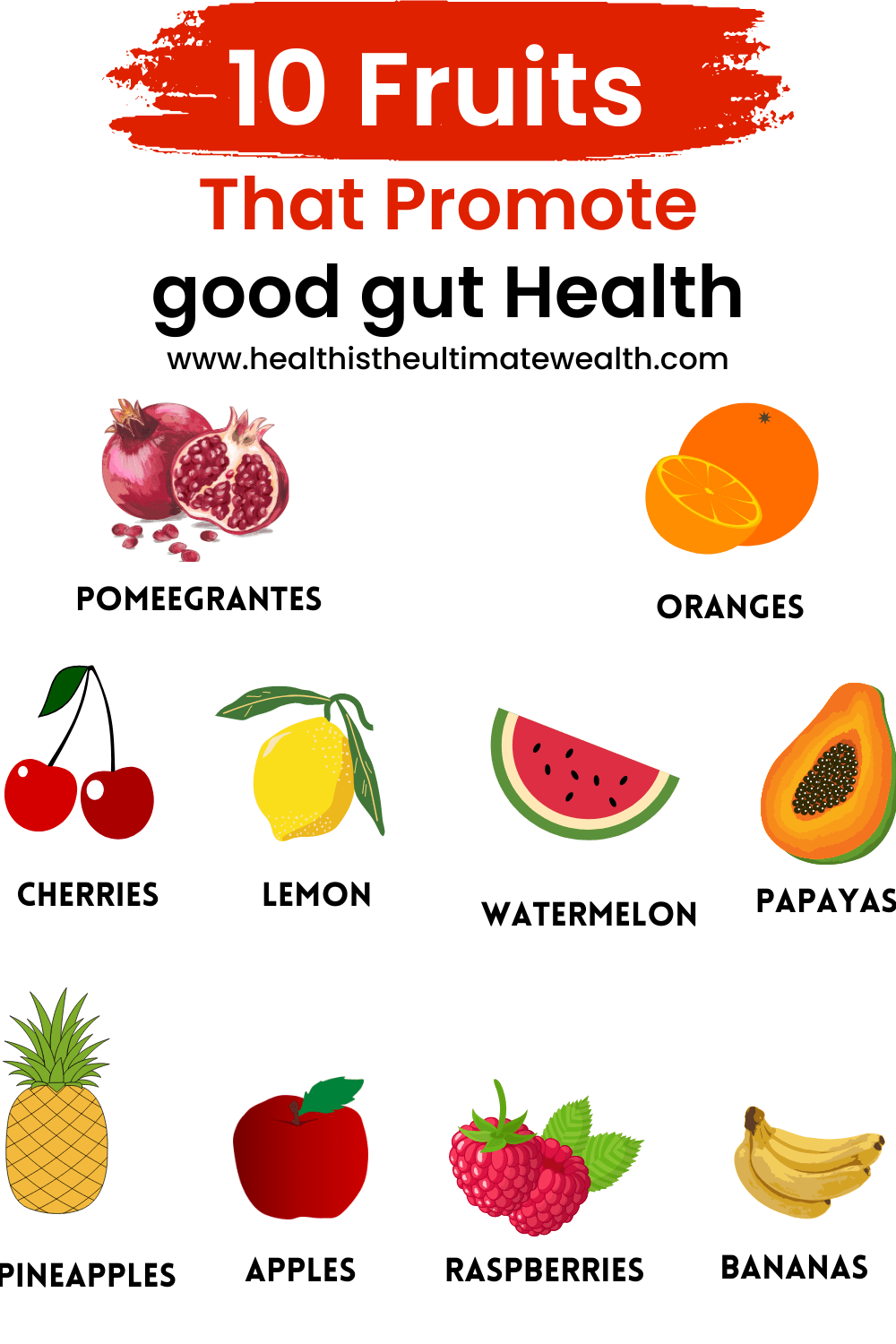 The Best Fruit for Gut Health