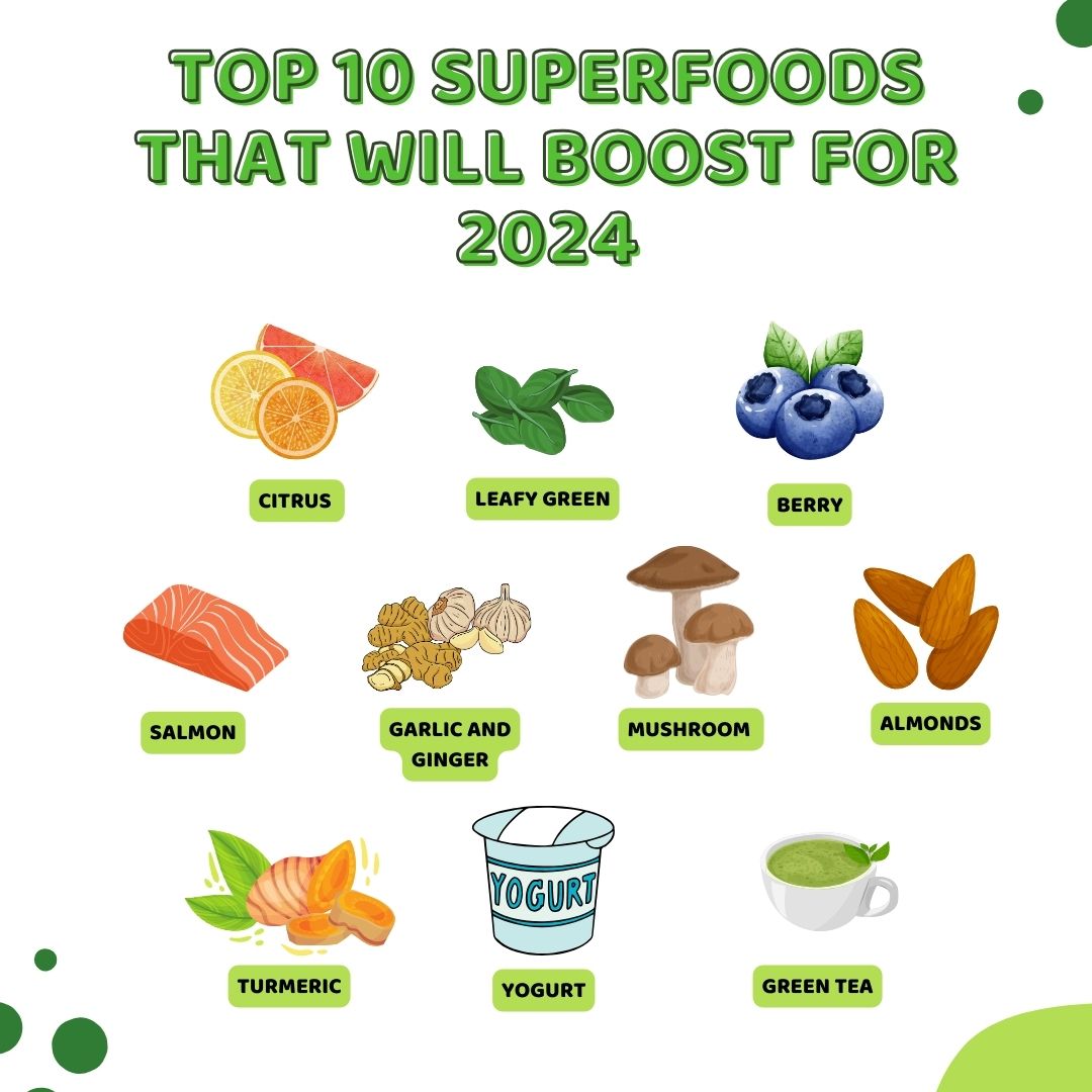 Top Superfoods for Gut Health