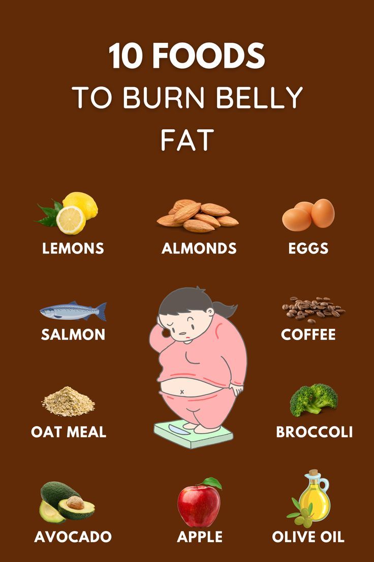 What Foods Help You Lose Belly Fat?