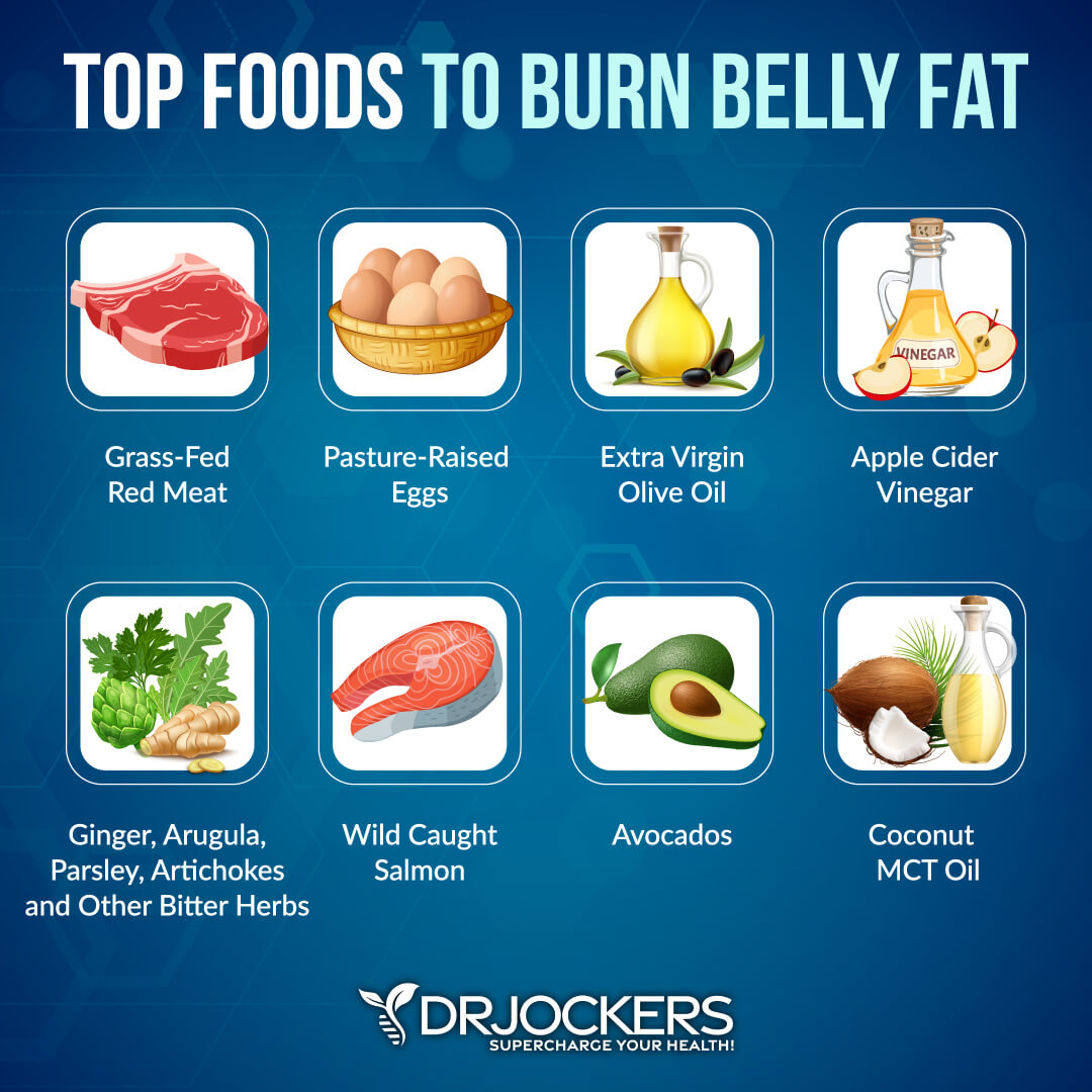 What Foods Help You Lose Belly Fat?